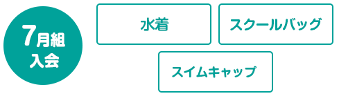 キャンペーン内容2